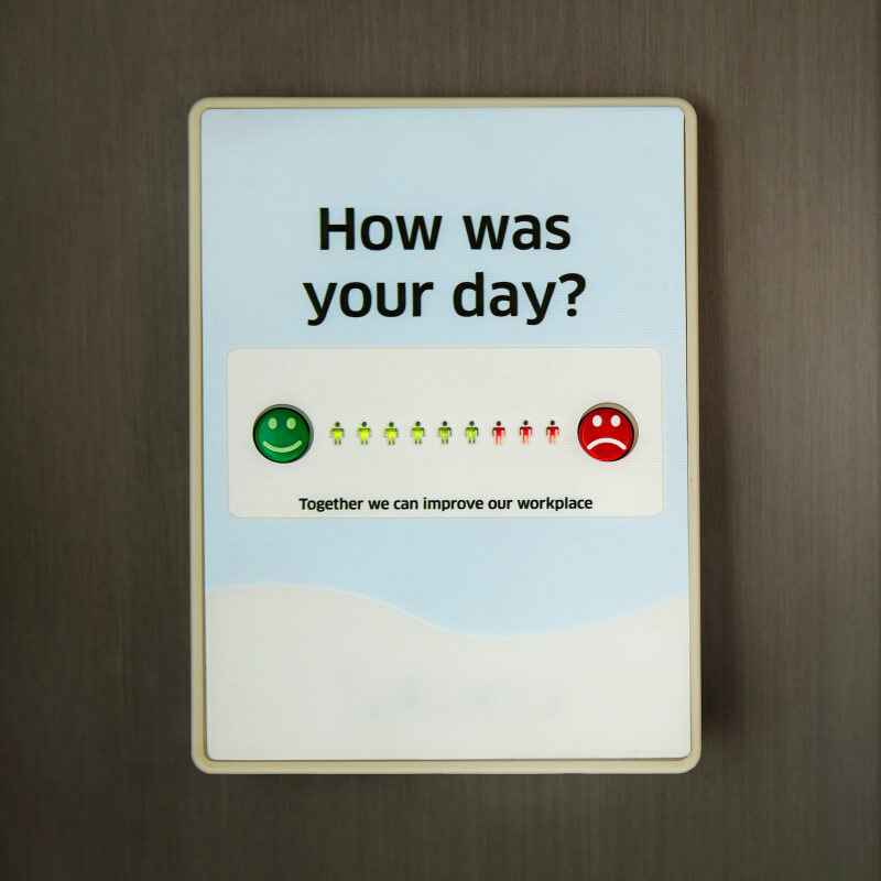 how was your day door sign